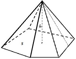 Piràmide arbitrària